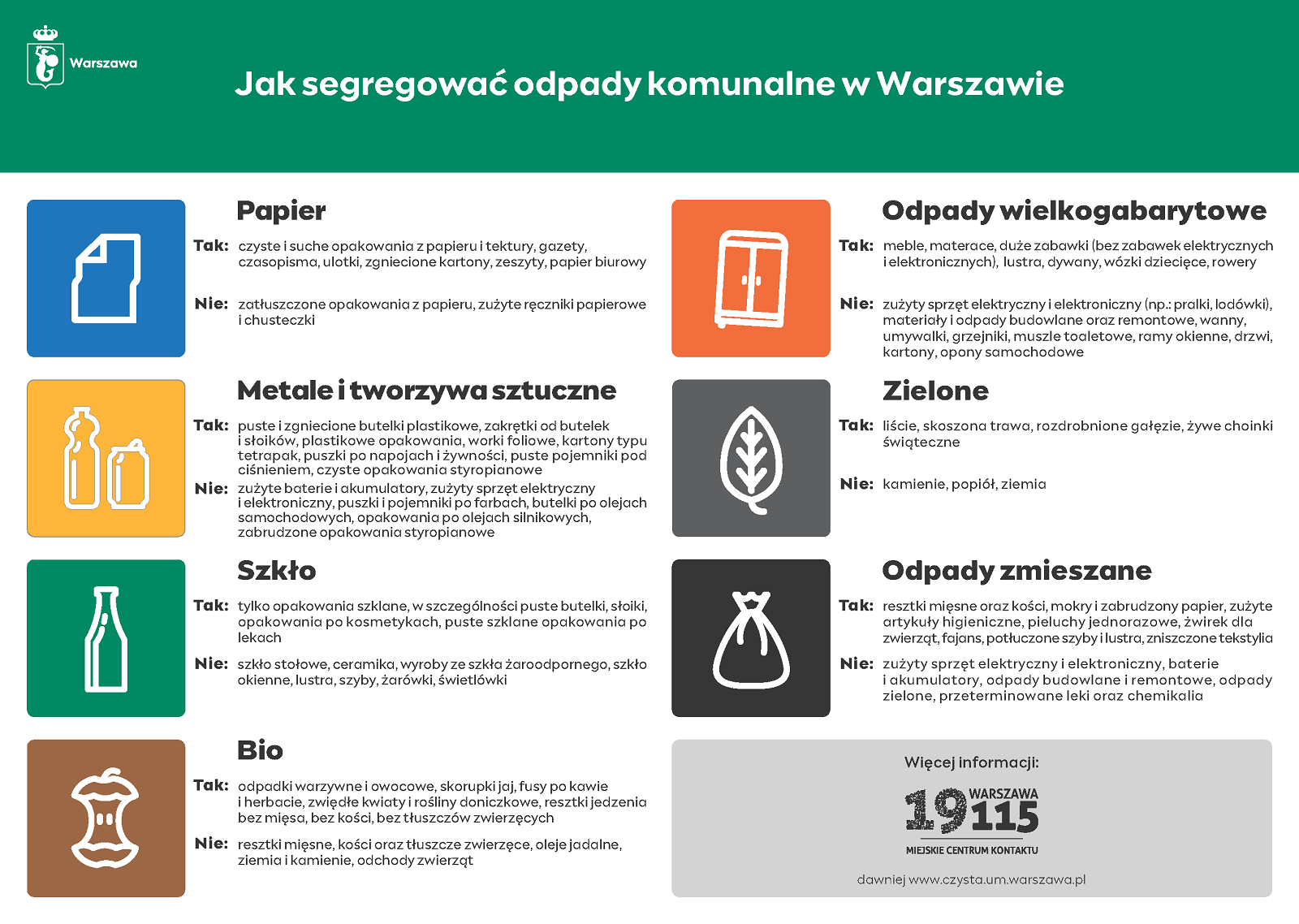 Plakat jak segregować odpady w Warszawie 2023.png [109.18 KB]